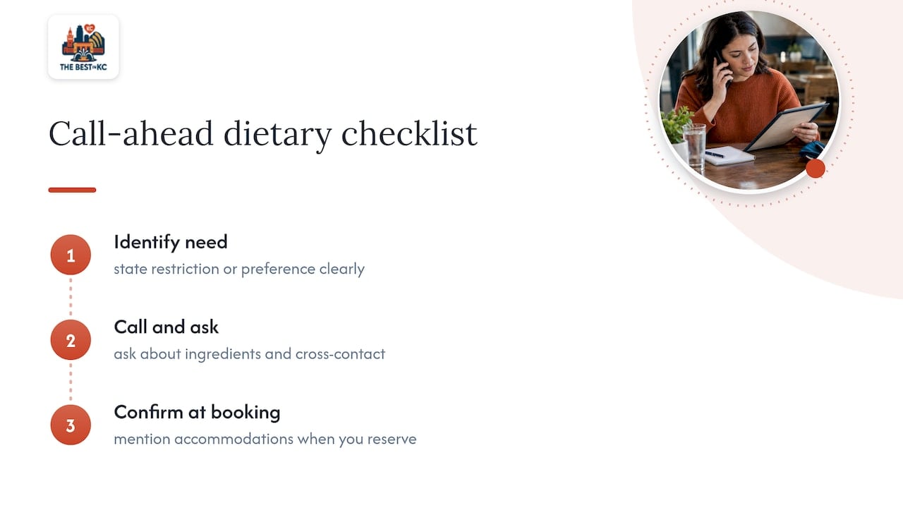 Three-step restaurant dietary accommodation process